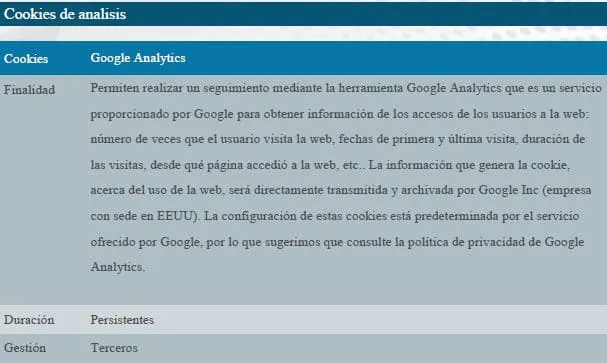 arquitectura-palencia-cookies-de-analisis